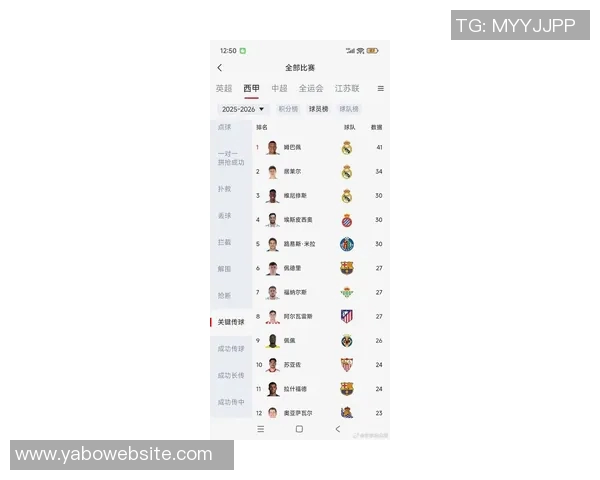 姆巴佩表现抢眼打进制胜球数据统计显示7射4正1进球2次关键传球