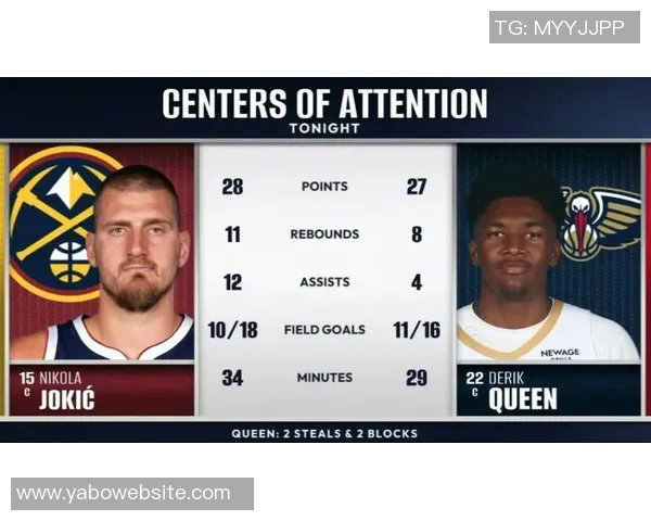 奎因全能表现砍下30分约基奇称其身上有自己影子